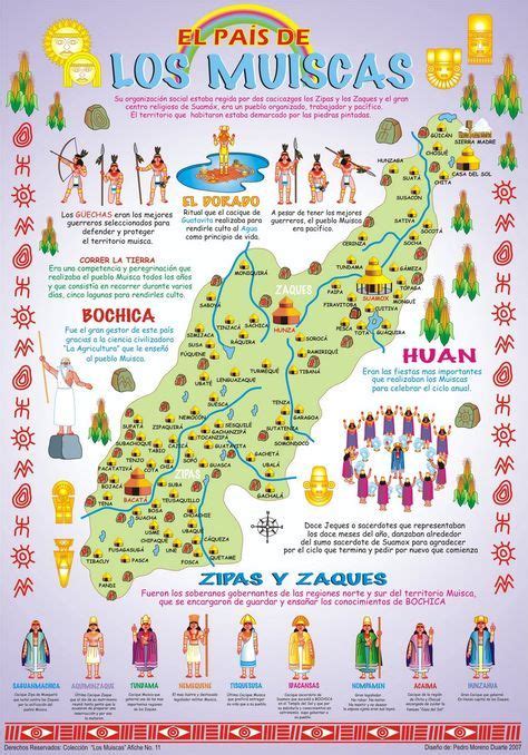 Indigenous Groups Of Colombia Mapa De Colombia Chiribiquete Muisca