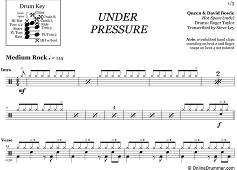 Under Pressure - Queen & David Bowie - Drum Sheet Music | OnlineDrummer.com