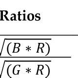 Soil Salinity Classifications Based On Ece Ds M And Effects On