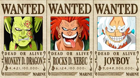 Is There Inflation In One Piece World R OnePiece