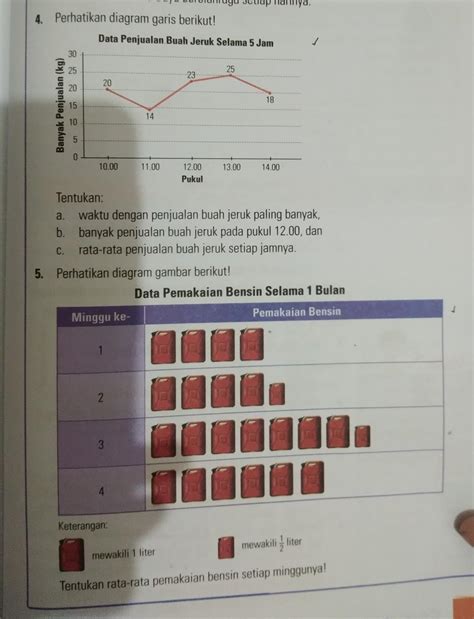 Tolong Bantuin Pliss Soalnya Pengen Dikumpulin Pake Cara Ya Brainly Co Id