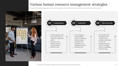 Top 10 Human Resource Powerpoint Presentation Templates In 2025