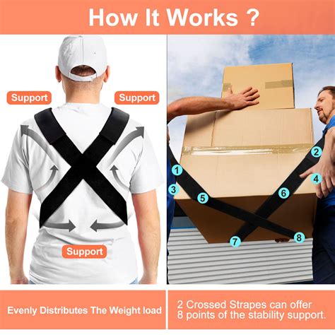 Snapklik Moving Straps 2 Person Lifting And Moving System