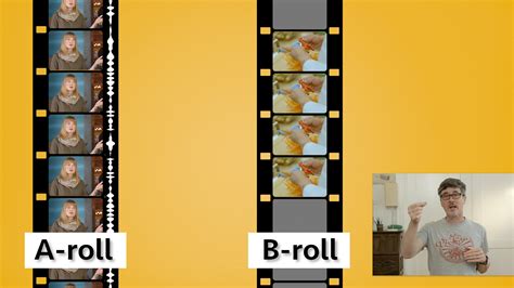 Making An Instructional Video When To Add B Roll — Pixel Valley Studio