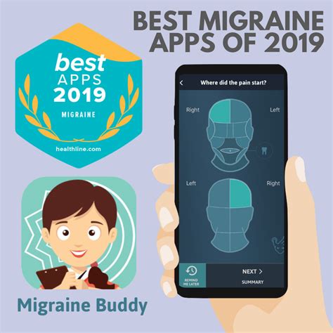 The Migraine Buddy Team Was Very Grateful To Receive The Best App Of