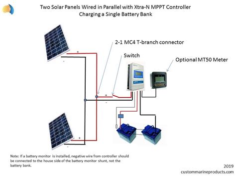 Marine Solar Wiring Diagram - Ecoist