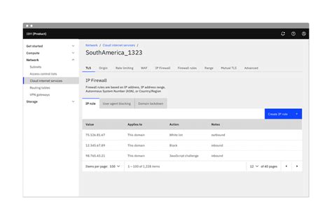 Tabbed Navigation In Ux Where And When To Use It Logrocket Blog