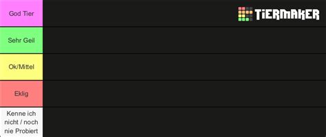 Fanta flavorõs Tier List Community Rankings TierMaker