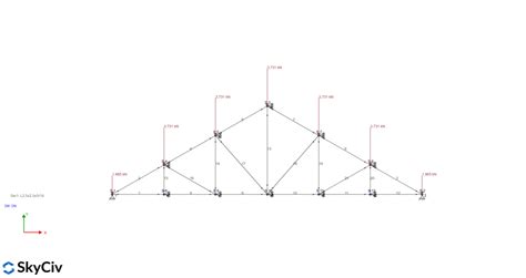 Roof Truss Design Guide with Examples | SkyCiv Engineering