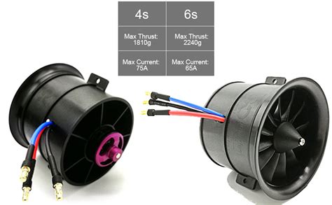 Amazon Powerfun EDF 70mm 12 Blades Ducted Fan With RC Brushless