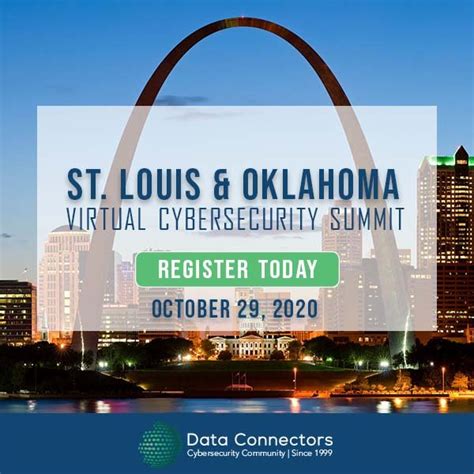 St Louis Oklahoma Virtual Cybersecurity Summit 2020 InfoSecMap