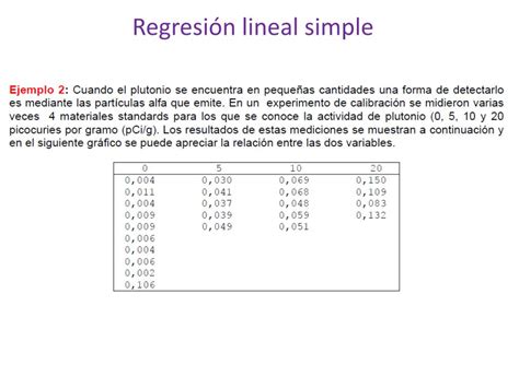 PPT Regresión lineal simple PowerPoint Presentation free download