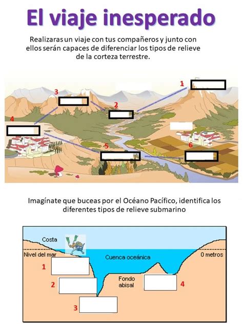 Ficha Online De Relieve Para Secundaria Puedes Hacer Los Ejercicios