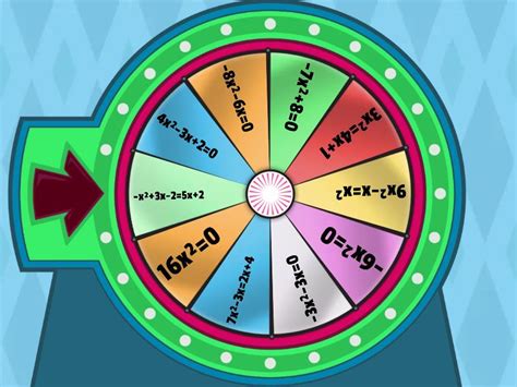 Ecuaciones Completas O Incompletas Spin The Wheel