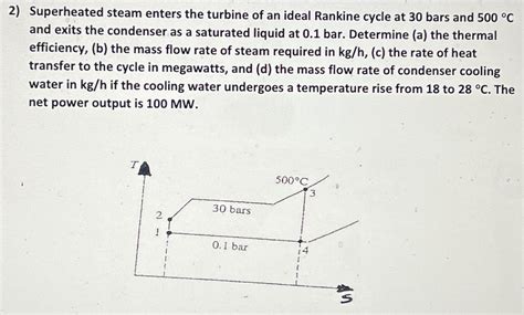 Superheated steam enters the turbine of an ideal | Chegg.com