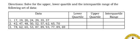 Solved: Directions: Solve for the upper, lower quartile and the ...