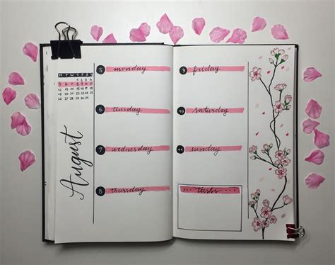 Tema Sakura Cherry Blossom Bujo Bullet Journal Ideas Pages