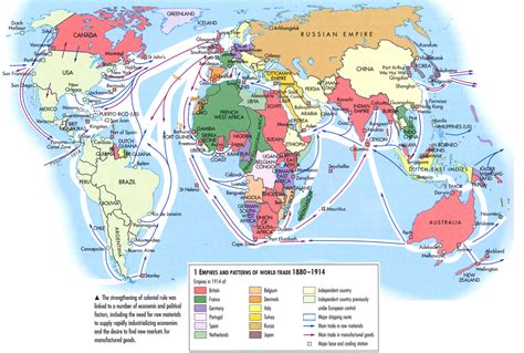 Colonialism and Empires: A natural evolution of civilizations: Some brief notes and comments