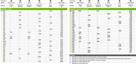 Transperth Bus Route From Joondalup Stn To Kinross Timetables