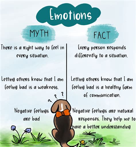 Debunking Myths: Mynamestats Sets the Record Straight on Online Behavior 7