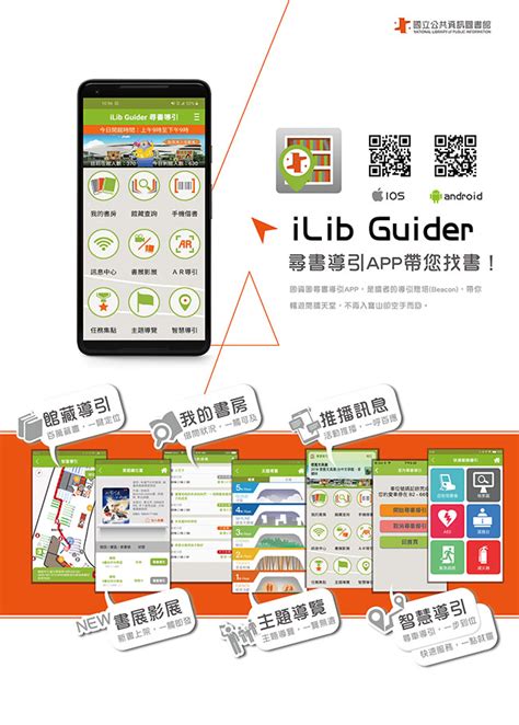 結合beacon與rfid技術之圖書館查書、導引、取書、借書等功能手機app Ilib Guider Future Tech