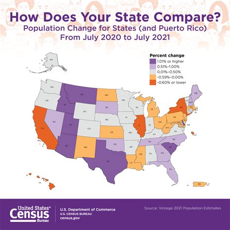 U S States By Population Growth 2020 2021 R MapPorn