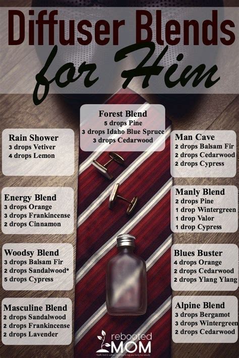 Diffuser Blends For Him Essential Oils Essential Oils Aromatherapy Essential Oil Blends