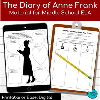 The Diary of Anne Frank Drama Play Activities | TPT