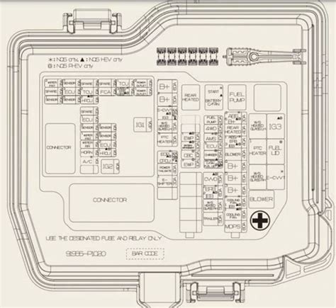 Kia Sportage V Phev Hybrid Schematy Bezpiecznik W I