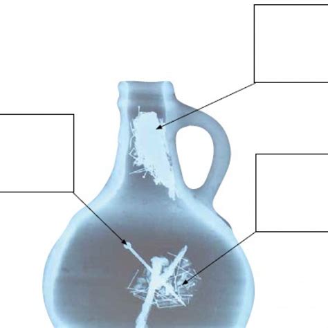 Source 2 - Bellarmine Jug • MyLearning