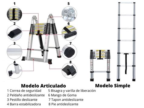 Análisis y comparativa de las mejores escaleras telescópicas del