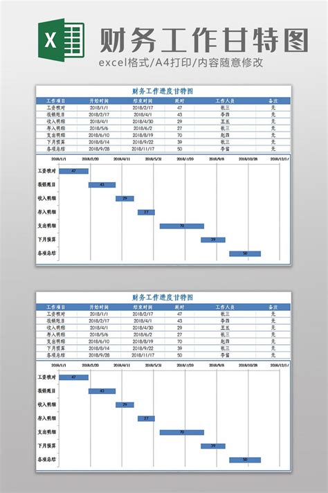 自動生成財務工作進度甘特圖excel模板 Xlsx Excel模板素材免費下載 Pikbest