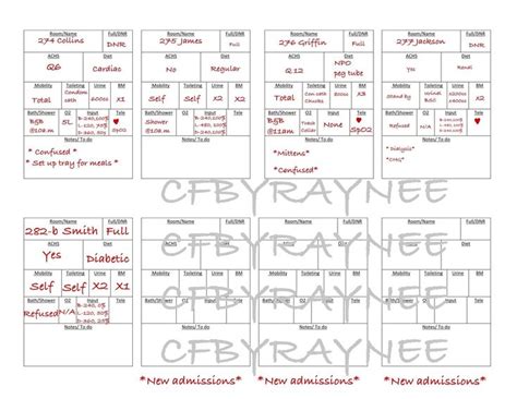 CNA PCT PCA Report Sheet Brain Sheet For Up To 8 Patients Etsy In