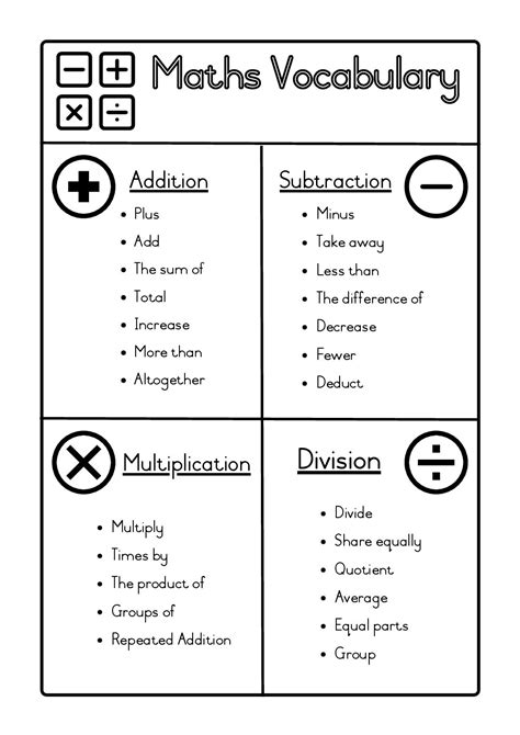 Free printable math vocabulary worksheets, Download Free printable math ...