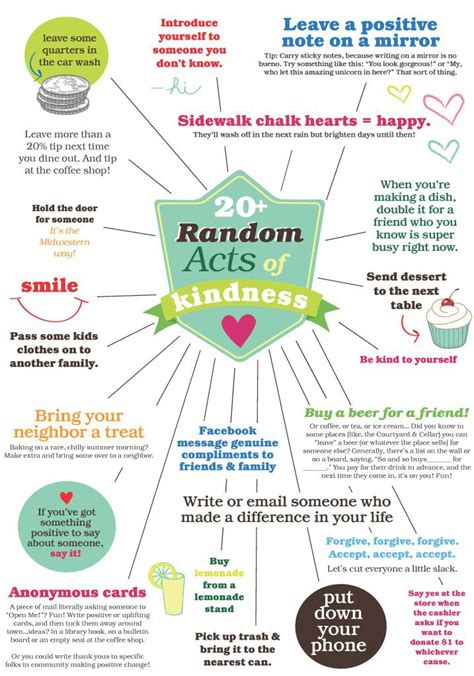 20 Random Acts Of Kindness I Love Inspire D