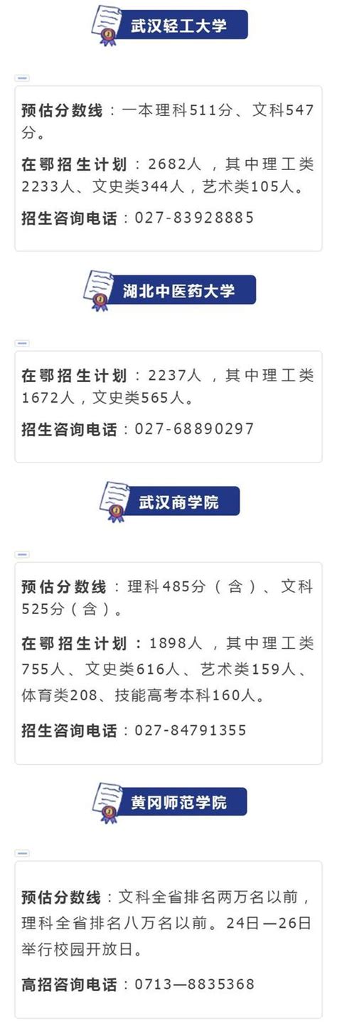 全國知名高校湖北預估錄取分數線出爐！太有用了 每日頭條