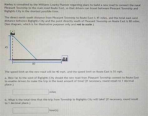 Solved Marley Is Consulted By The Williams County Planner Chegg