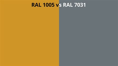 Ral 1005 Vs 7031 Ral Colour Chart Uk