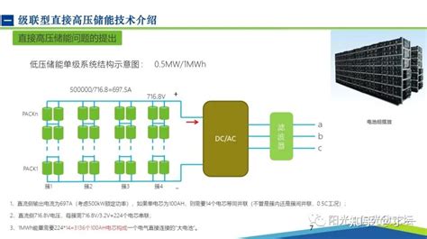 收藏丨级联型直接高压储能系统技术介绍 知乎