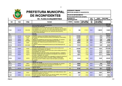 Planilha orçamentária REV02 Prefeitura Municipal de Inconfidentes