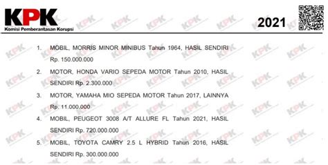 Wah Dirut Waskita Destiawan Soewardjono Ternyata Koleksi Mobil Langka