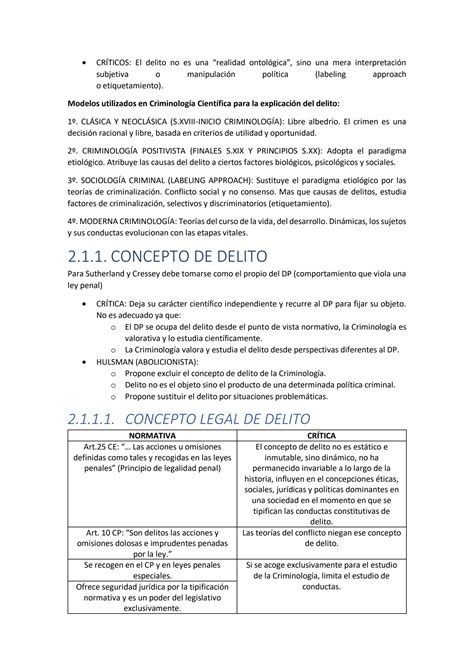 Solution Tema 1 Concepto Y Objeto De La Criminología Studypool