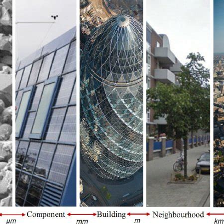 multi level building engineering    scientific diagram