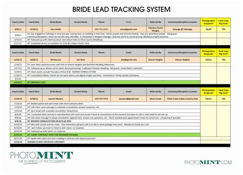 Customer Tracking Excel Template Expense Spreadshee customer issue tracking excel template ...