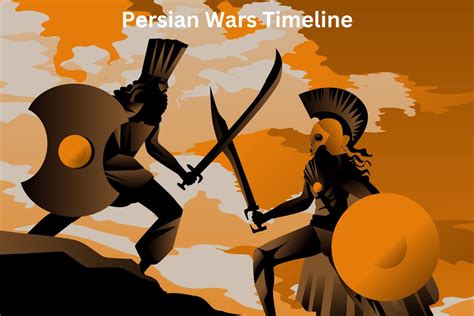 Persian Wars Timeline - Have Fun With History