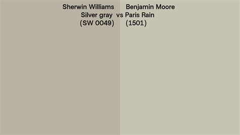 Sherwin Williams Silver Gray Sw 0049 Vs Benjamin Moore Paris Rain