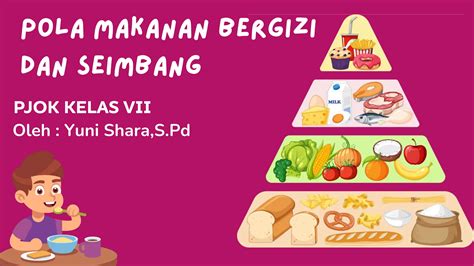 Power Point Pola Makanan Bergizi Dan Seimbang Kelas 7 Pptx