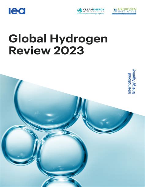 Globalhydrogenreview2023