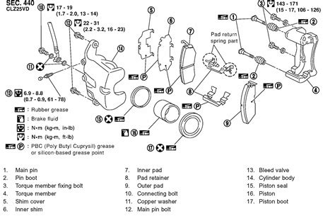 Nissan Altima Caliper Bracket Bolt Torque Qanda