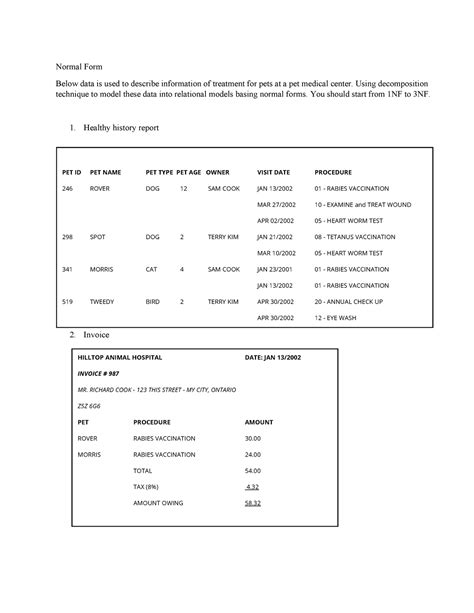 Lab2 Dbi202 Normal Form Below Data Is Used To Describe Information